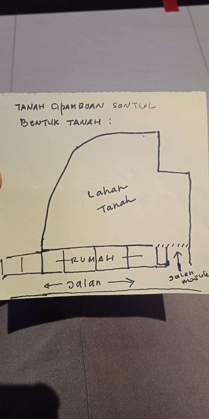 Foto Utama